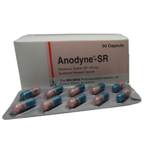 Anodyne in Bangladesh,Anodyne price , usage of Anodyne