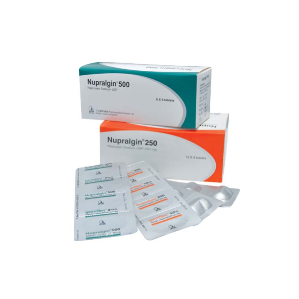 Nupralgin 250 in Bangladesh,Nupralgin 250 price , usage of Nupralgin 250