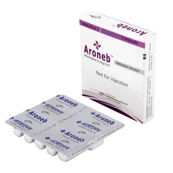 Aroneb Nebuliser Solution, Arformoterol, Prescriptions