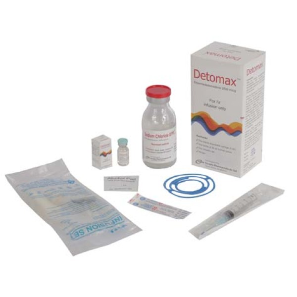 Detomax IV Infusion 2ml, Dexmedetomidine, Prescriptions
