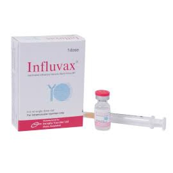 Influvax Vaccine, Inactivated Influenza Vaccine (Split Virion), Prescriptions