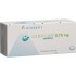Certican 0.75 mg Tablet