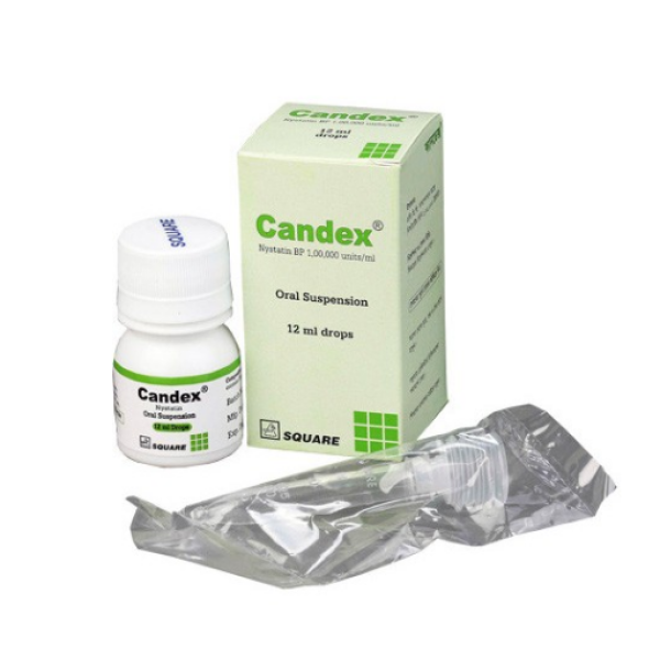 CANDEX 12ml Drop.