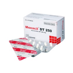 Moxacil 250 mg Capsule