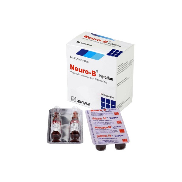 Neuro B Injection Neuro B Injection